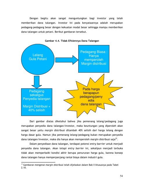 [2010] Position Paper Industri Gula