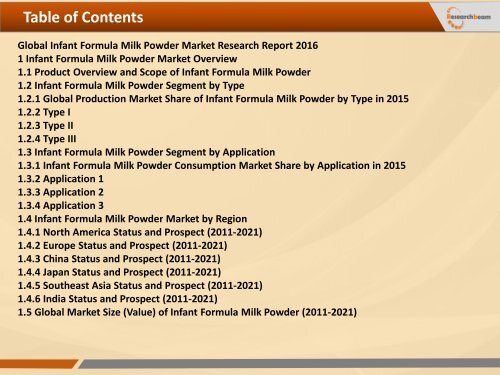 Global Infant Formula Milk Powder Market Research Report 2016