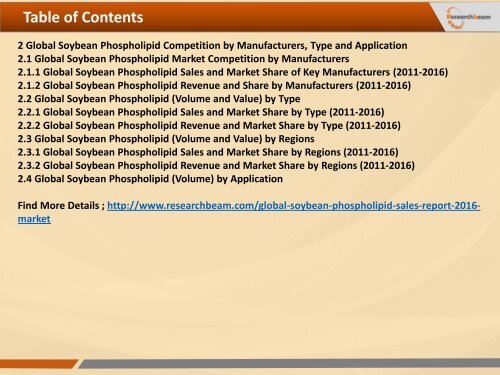 Global Soybean Phospholipid Sales Market Report 2016