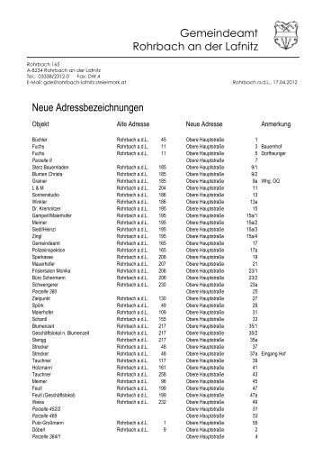 Gemeindeamt Rohrbach an der Lafnitz Neue Adressbezeichnungen