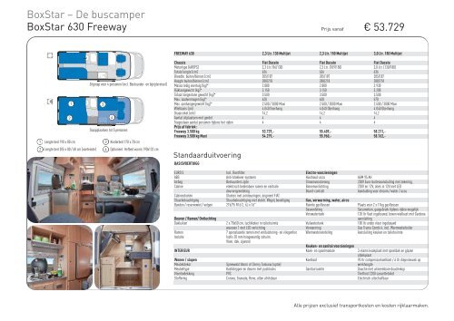 BoxStar – De buscamper BoxStar 630 Freeway € 53.729 - Knaus