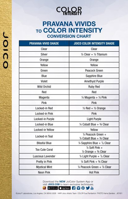 Joico Color Chart