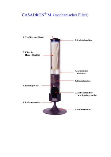 CASADRON M (mechanischer Filter)