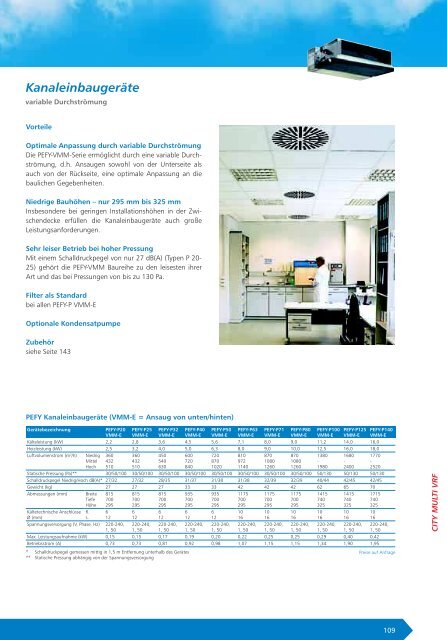 CITY MULTI VRF -  Knipping Kälte & Klimatechnik GmbH