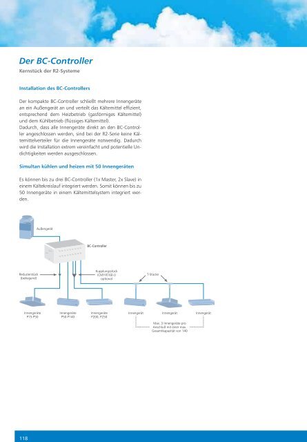 CITY MULTI VRF -  Knipping Kälte & Klimatechnik GmbH