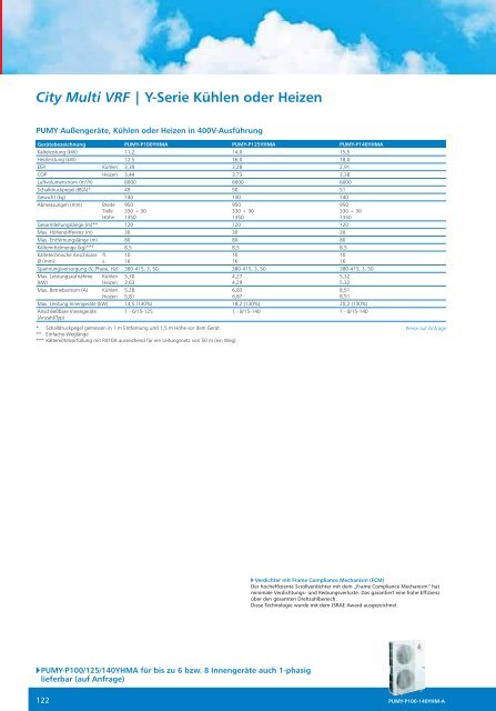 CITY MULTI VRF -  Knipping Kälte & Klimatechnik GmbH