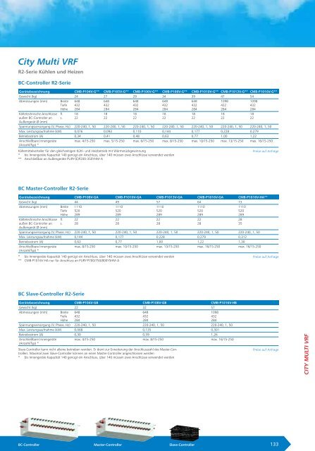 CITY MULTI VRF -  Knipping Kälte & Klimatechnik GmbH