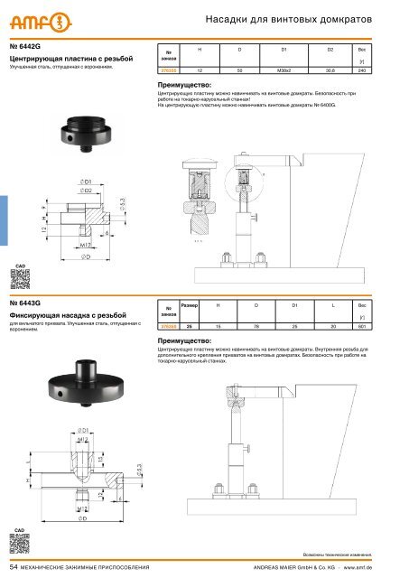 Гайка для домкрата ромбического. Резьба для винтового домкрата. Принцип работы механического домкрата. Какую резьбу следует применить в винтовом домкрате. Потерял заглушку у домкрата резиновую что делать.
