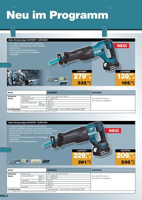 Makita Aktion Sep-Dez 2016 