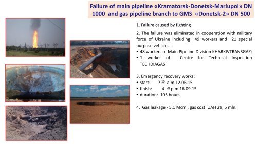 Failures  of main gas pipelines PJSC “UKRTRANSGAZ” during 2015-2016