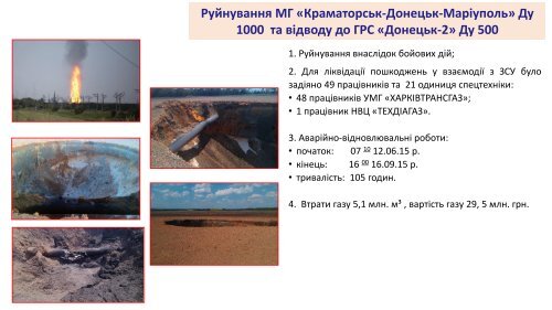 Аварії та відмови на магістральних газопроводах ПАТ «УКРТРАНСГАЗ» у 2015-2016 роках