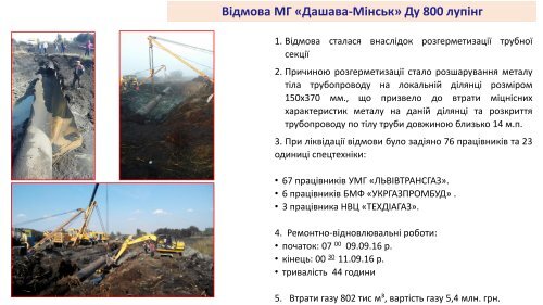 Аварії та відмови на магістральних газопроводах ПАТ «УКРТРАНСГАЗ» у 2015-2016 роках
