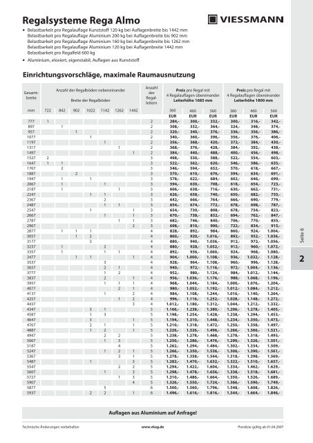 Preisliste Teil 2 - Regalsysteme