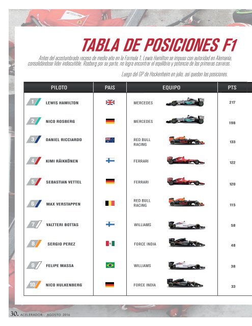 REVISTA ACELERADOR - MES DE AGOSTO - EDICIÓN 33
