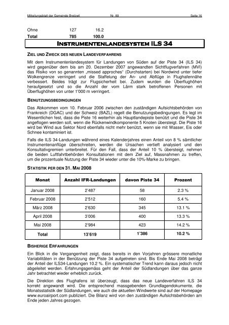 Mitteilungsblatt Juni 2008 - Gemeinde Bretzwil