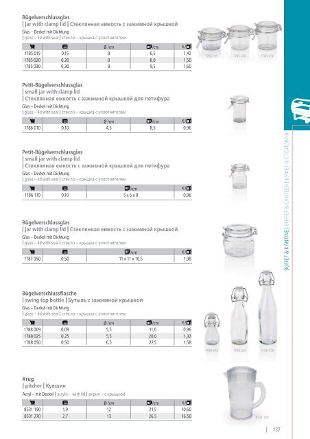 Kernreich-WAS-Gastrokatalog2015-2016_angepasst