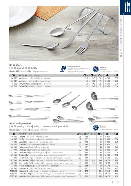 Kernreich-WAS-Gastrokatalog2015-2016_angepasst