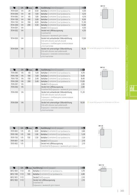 Kernreich-WAS-Gastrokatalog2015-2016_angepasst