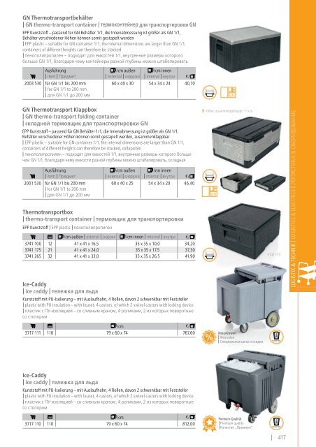 Kernreich-WAS-Gastrokatalog2015-2016_angepasst