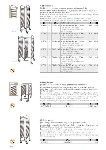 Kernreich-WAS-Gastrokatalog2015-2016_angepasst