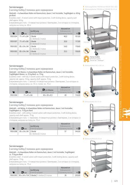 Kernreich-WAS-Gastrokatalog2015-2016_angepasst