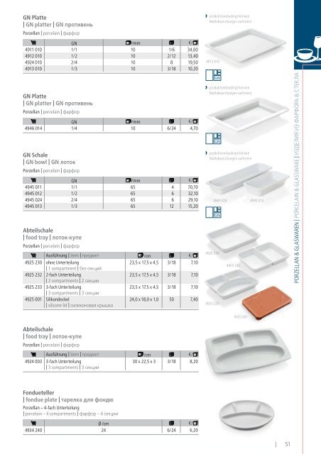 Kernreich-WAS-Gastrokatalog2015-2016_angepasst