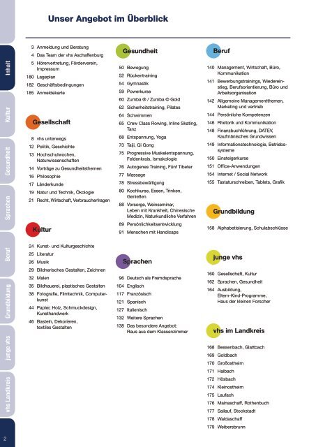 Programmheft Herbstsemester 2016 vhs Aschaffenburg