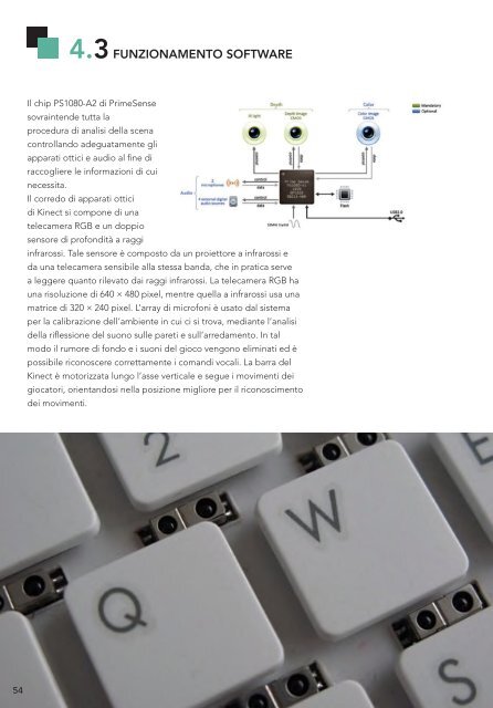 Thesis - Motion Capture - Magazine