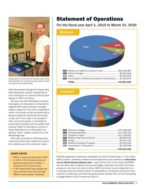 MAHC-Community-Health-Bulletin-Final