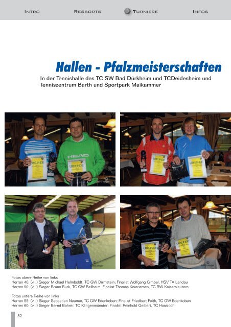Hallen - Tennisverband Pfalz eV