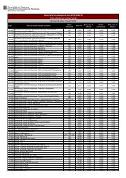 Notes-tall-3a-assignacio-20-09-16-JUNY-2016