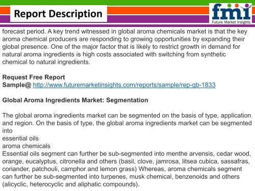 Aroma Ingredients Market