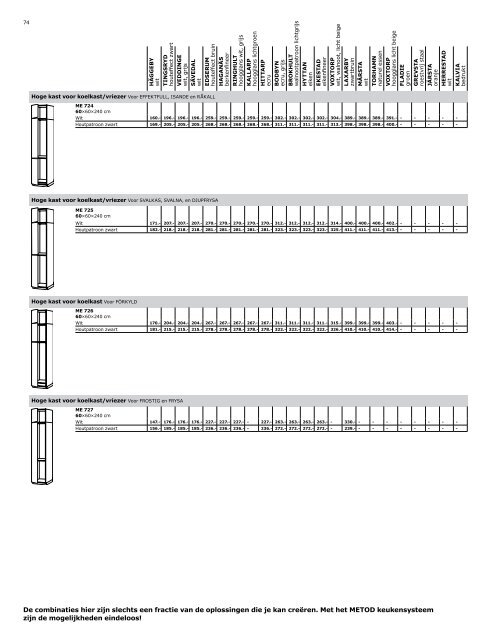 IKEA-koophulp-metod-keukens.compressed