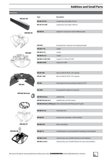 Addition and Small Parts - Kinshofer