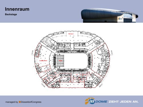 Innenraum - ISS Dome