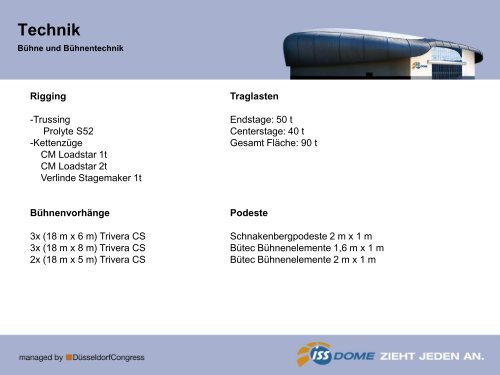 Innenraum - ISS Dome