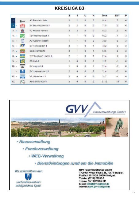 SV Unterweissach - VfL Winterbach & SV Unterweissach II - VfL Winterbach II