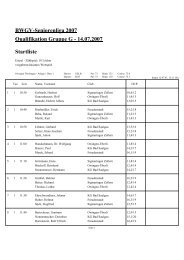 BWGV-Seniorenliga 2007 Qualifikation Gruppe G - Golfclub Owingen