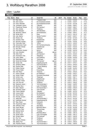 Crystal Reports - 10L-Gender.rpt - Wolfsburg Marathon