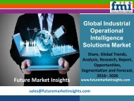 Industrial Operational Intelligence Solutions Market Revenue, Opportunity, Forecast and Value Chain 2016-2026