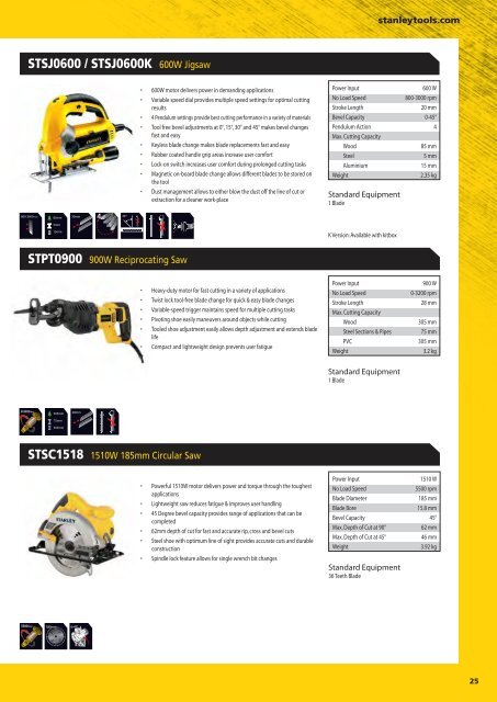 STANLEY+Power+tool+catalogue+2015+april+16th-ilovepdf-compressed