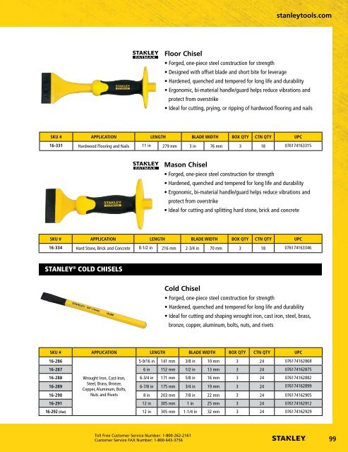 2015_Stanley_HTS_Product_Catalog_UK version-ilovepdf-compressed