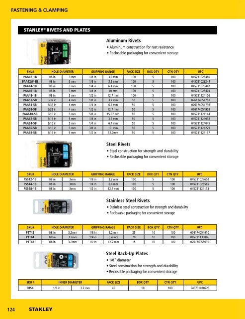 2015_Stanley_HTS_Product_Catalog_UK version-ilovepdf-compressed