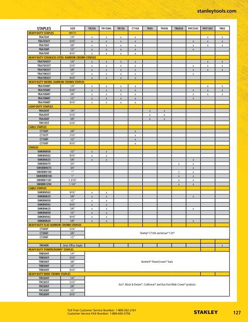 2015_Stanley_HTS_Product_Catalog_UK version-ilovepdf-compressed