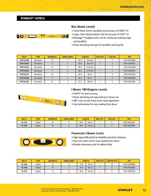 2015_Stanley_HTS_Product_Catalog_UK version-ilovepdf-compressed