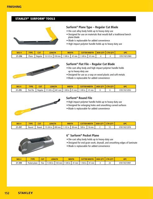 2015_Stanley_HTS_Product_Catalog_UK version-ilovepdf-compressed