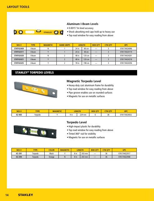 2015_Stanley_HTS_Product_Catalog_UK version-ilovepdf-compressed