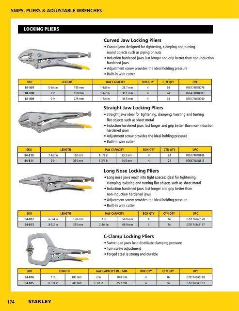 2015_Stanley_HTS_Product_Catalog_UK version-ilovepdf-compressed