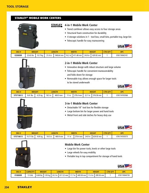 2015_Stanley_HTS_Product_Catalog_UK version-ilovepdf-compressed