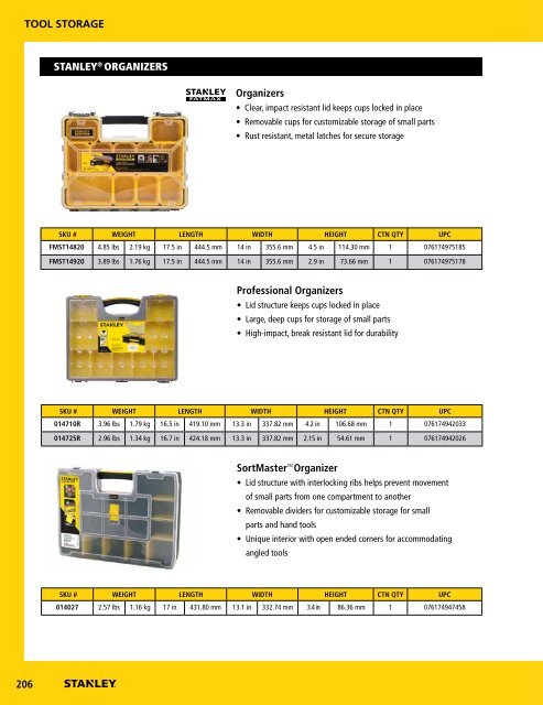 2015_Stanley_HTS_Product_Catalog_UK version-ilovepdf-compressed